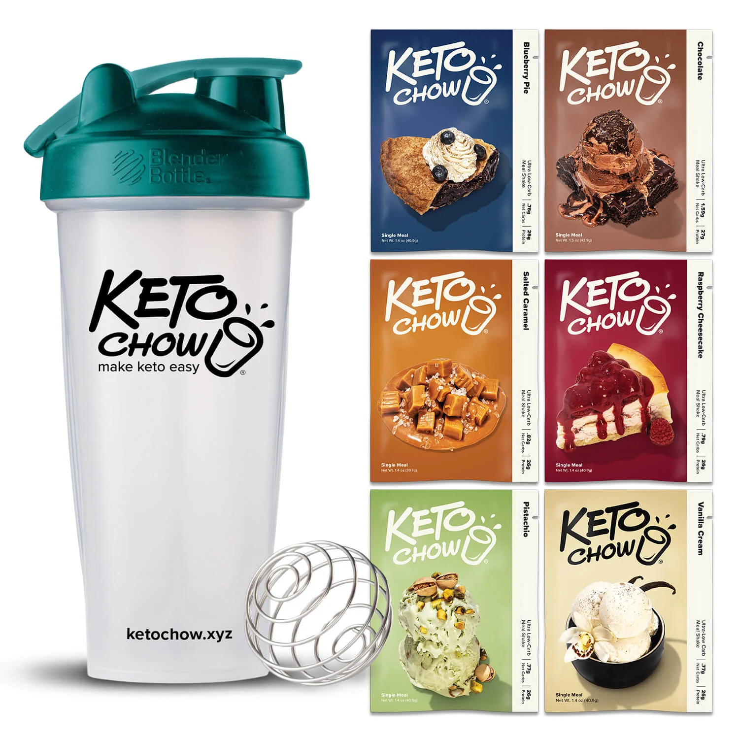 Featured Kits